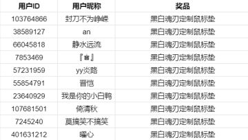 【已开奖】分享《黑白魂刃》通关视频，赢游戏定制鼠标垫！