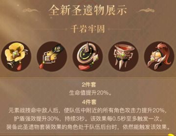 （搬运/侵删）【今日原神】浅谈一下新圣遗物强度【春末不咕计划】