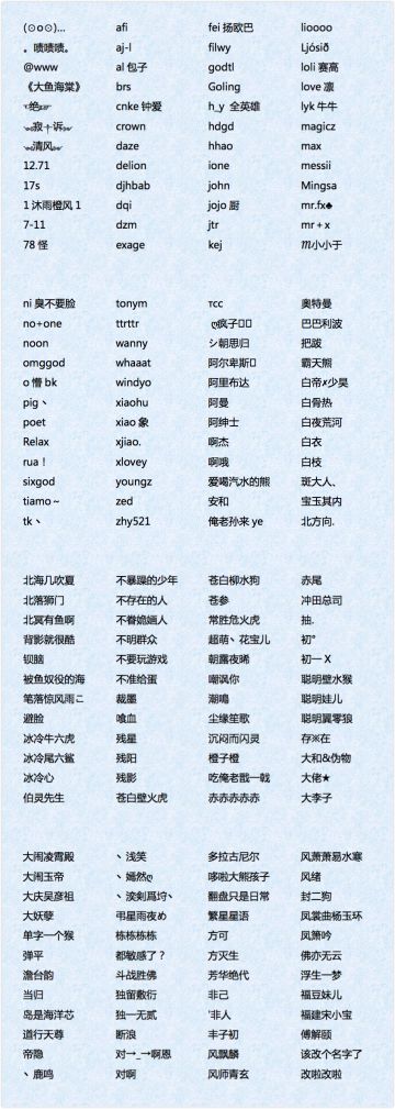 《闹闹天宫》全英雄收集获奖名单