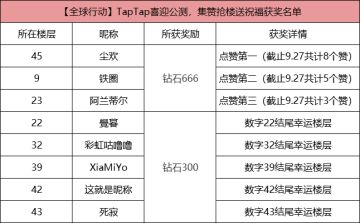 【已开奖】《全球行动》喜迎公测，集赞抢楼送祝福