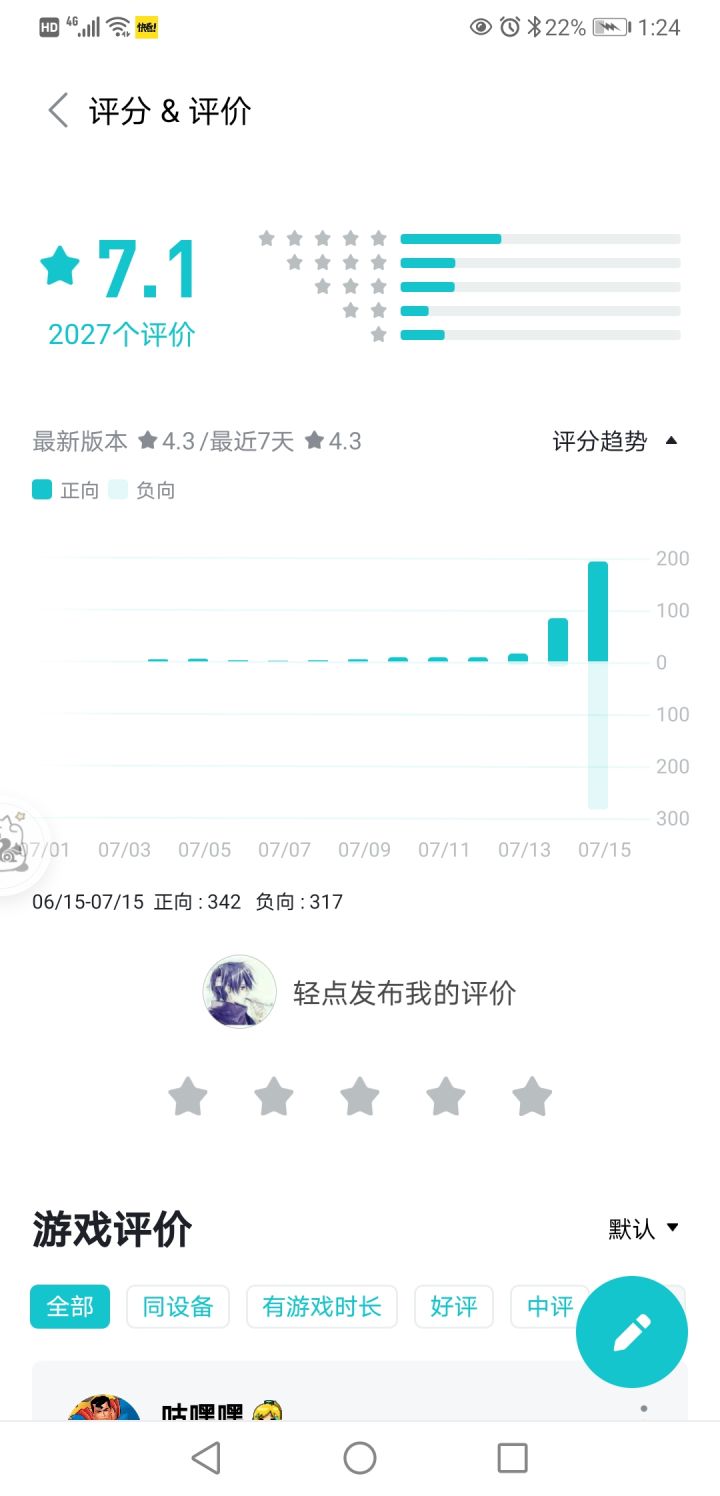 看了戈壁伊甸园评分直接退回来了,开服第一天评分还不如魔女🤣截图