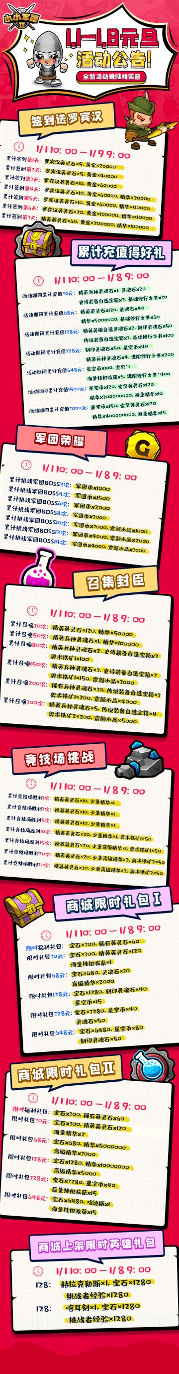 【帕诺普巡查报告-1.1活动更新预告！】