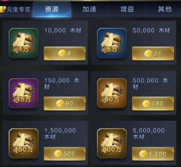 资源铁的用度获得方法