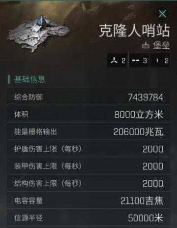 从零开始的新伊甸生活——送空堡？留住军团妹子的N种诀窍！