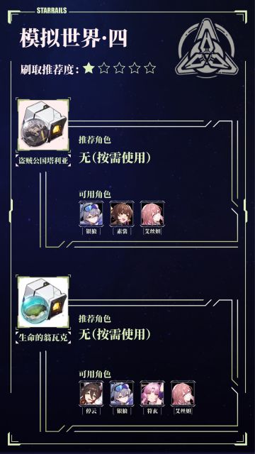 模拟宇宙双倍掉落活动开启！刷哪个世界性价比最高？