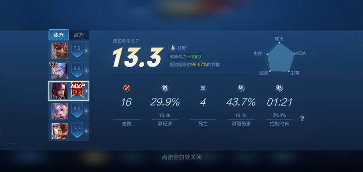 一把排位加了1000分截图
