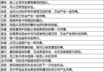 给萌新的一点建议