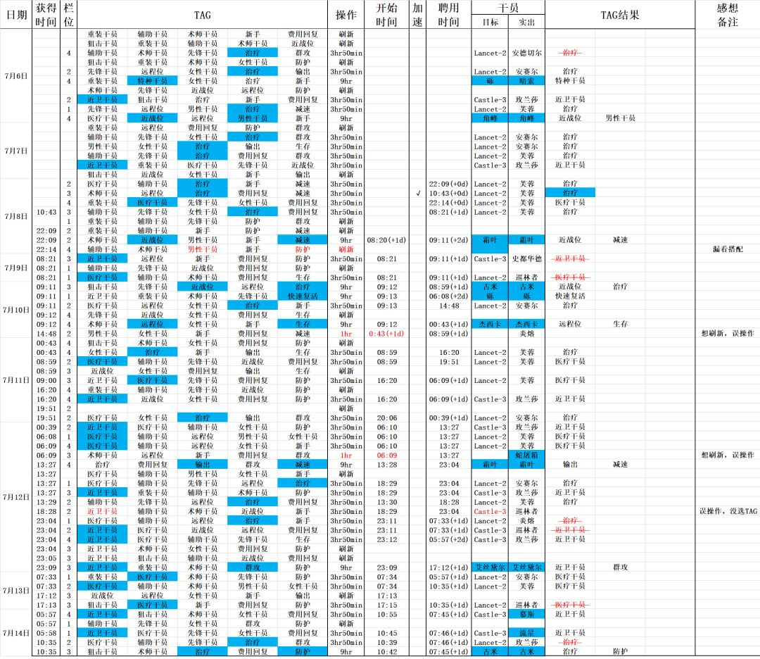 https://img2.tapimg.com/bbcode/images/147f1586baacd494399adc03d84d9d91.png
