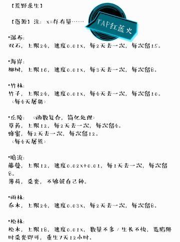 递归计算而论，前中期各地图资源这样采集更合理！【申精】