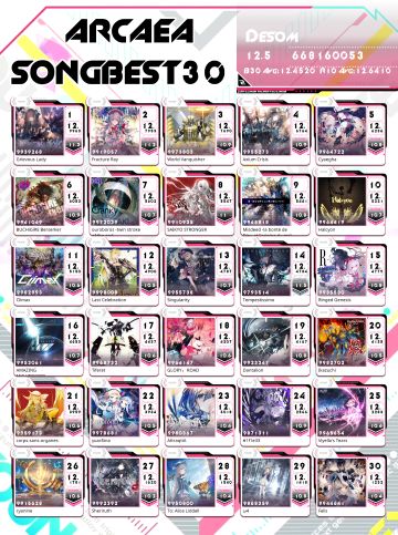 我双星了！！！！！