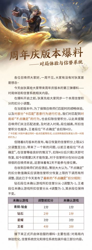 周年庆版本爆料③丨对局体验痛点优化，狄某有话说