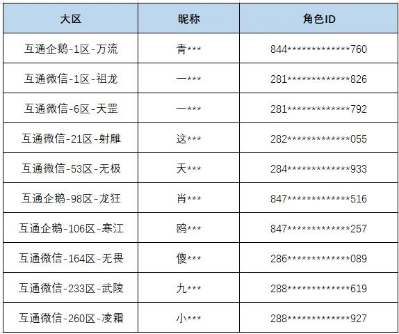 【现金抽奖最后1天】3月24日红包获奖名单公布，万元现金持续派送中！截图