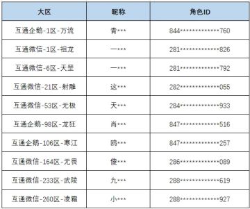 【现金抽奖最后1天】3月24日红包获奖名单公布，万元现金持续派送中！