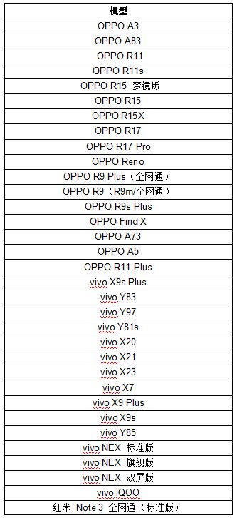 《青璃》安卓版本官方测试机型列表