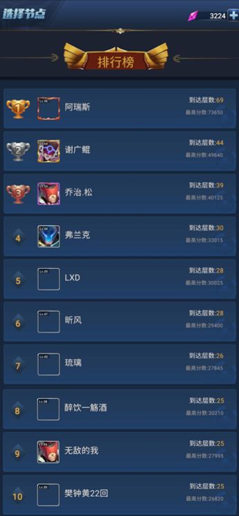 《先锋测试》获奖名单~快来领奖拉~