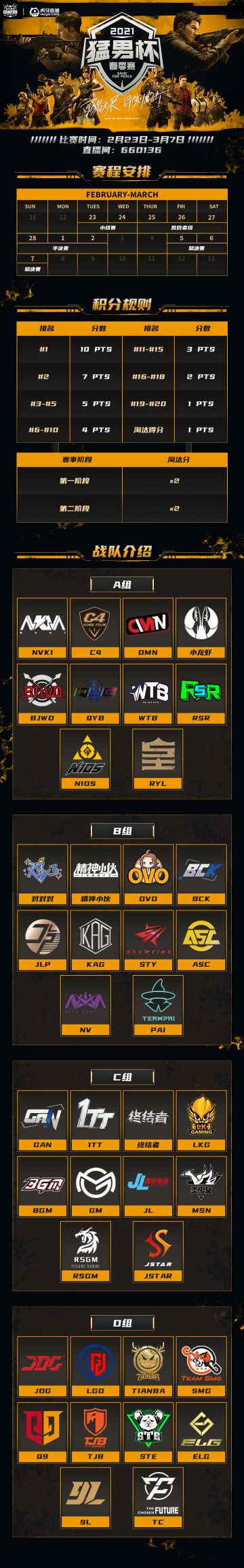 虎牙猛男杯2021春季赛23日开打！不求人鲨鱼等40支强队再上阵