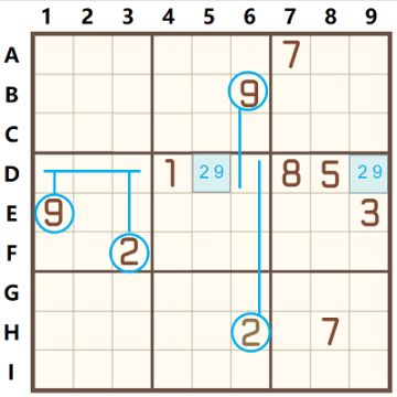 数独小技巧-行列数对占位法（隐性数对）