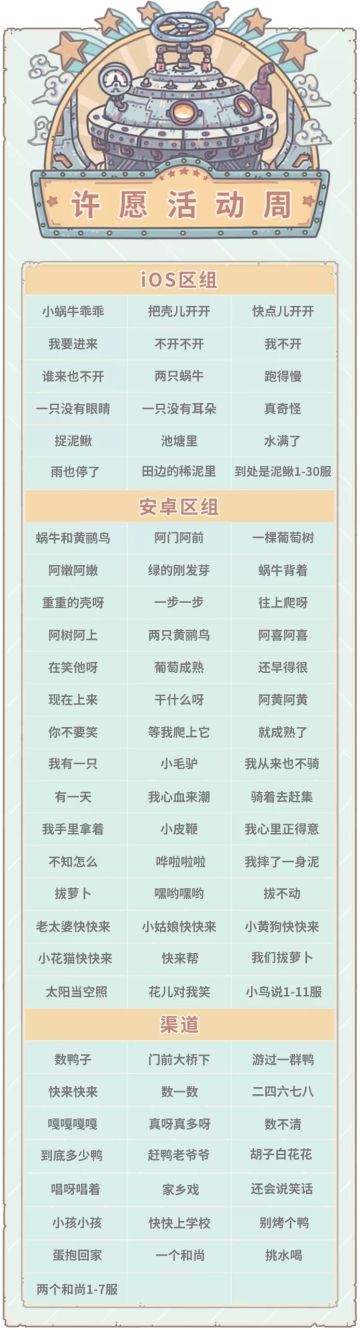 本期活动|0319活动预告，大祈愿之阵开启！