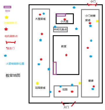 【猫e】目前3张地图升级版——添加各区域直接刷新关联规律