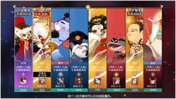 【公告】闹闹天宫5月16日更新说明