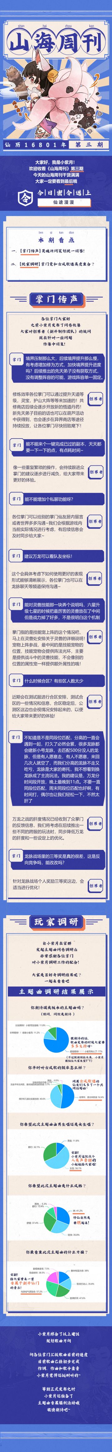 山海周刊 | （内含密令）灵魂拷问策划统一解答！
