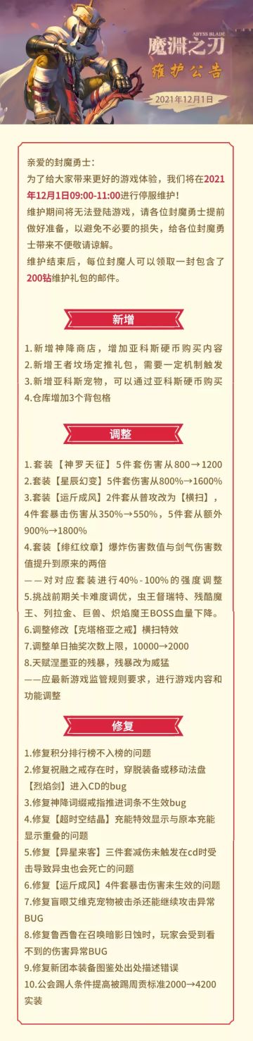 魔渊情报局 | 新增、调整、修复……你想知道的信息都在这里！
