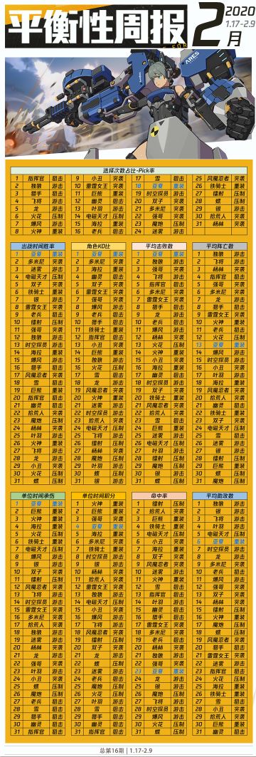 情人节黄狗阿柴突然出现❤