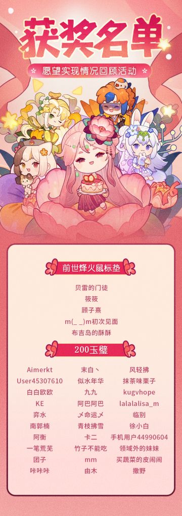 【已开奖】12月到了，回顾一下今年的愿望实现情况吧！