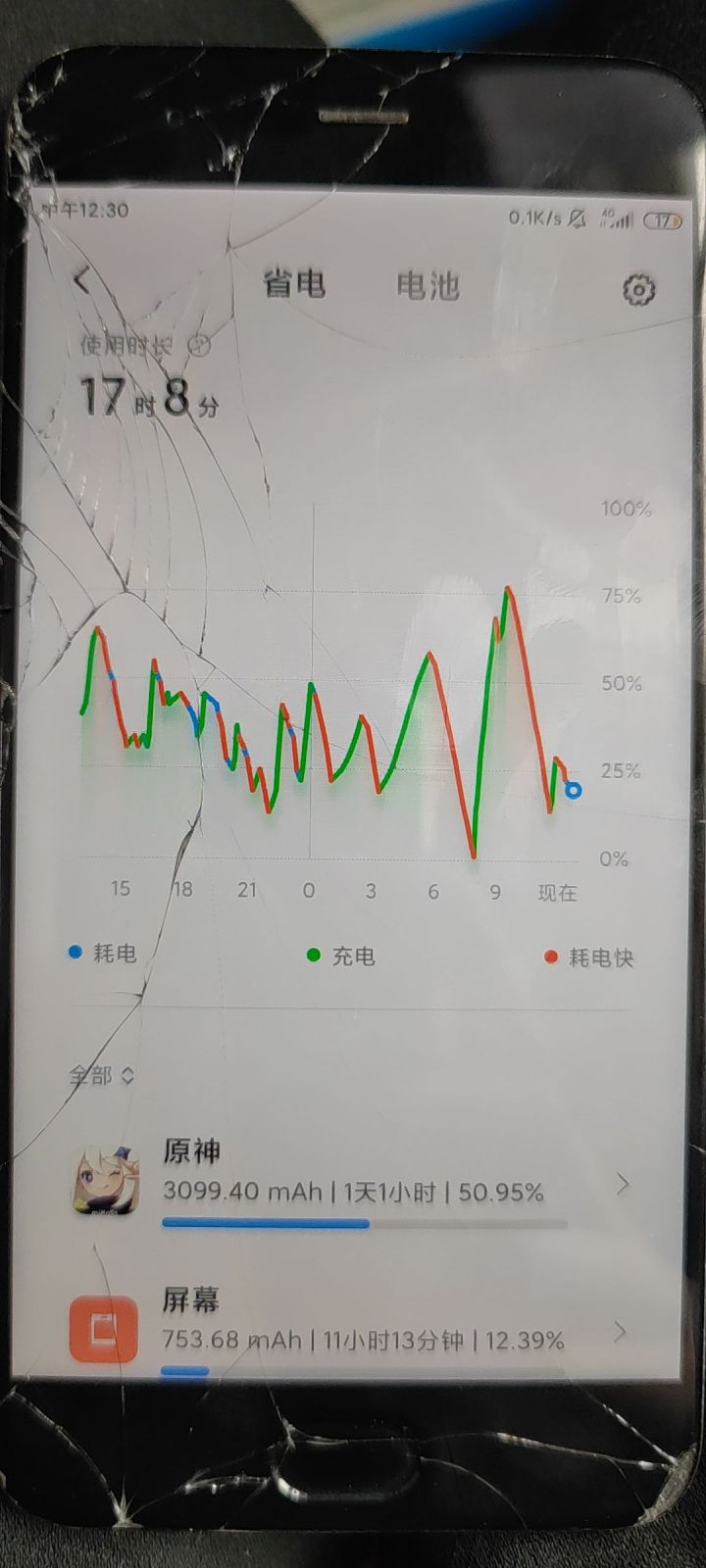 原神玩家手机现状截图