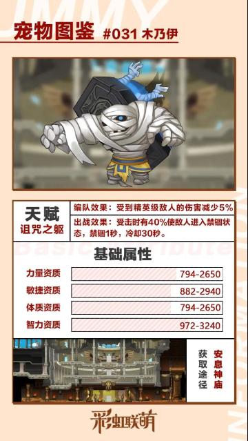 【萌宠图鉴】怕冷的沙漠旅人——木乃伊