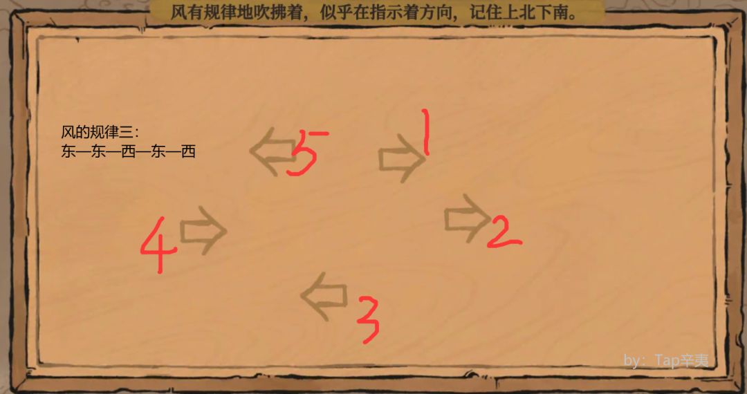 https://img2.tapimg.com/bbcode/images/16341ee8aa533b10f45988d7d53c625b.png