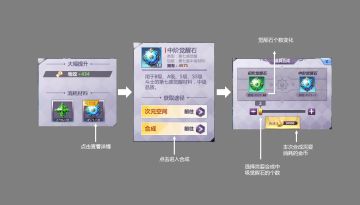 第七感重不重要，贵鬼有话说