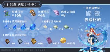 妮露培养突破素材全收集路线