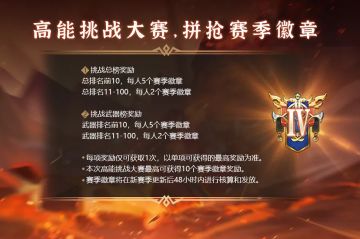 魔渊情报局 | 冲榜必得全新时装，赛季成王活动狂送福利！