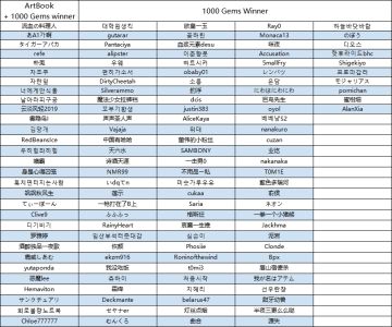 【中奖名单公布】免费获得黑色幸存者美术设定集！