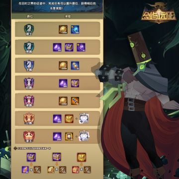 团队远征·第二季奖励说明介绍