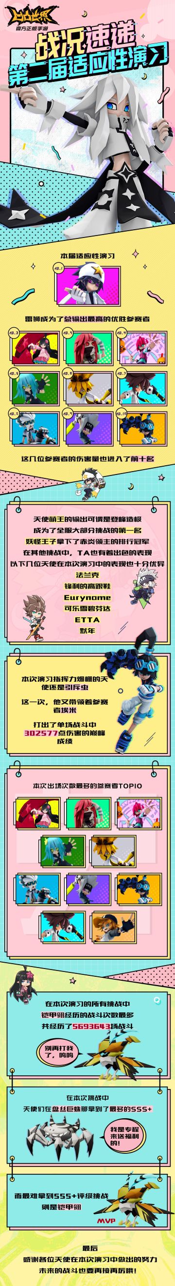 第二届适应性演习数据结算