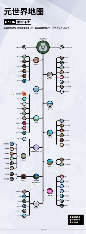 2022.03.04 元世界地图总览