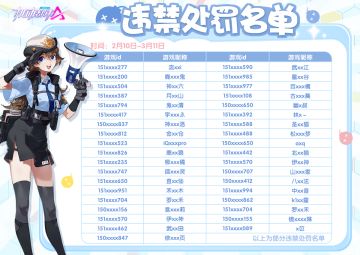 【违禁处罚名单公示】2月10日-3月11日