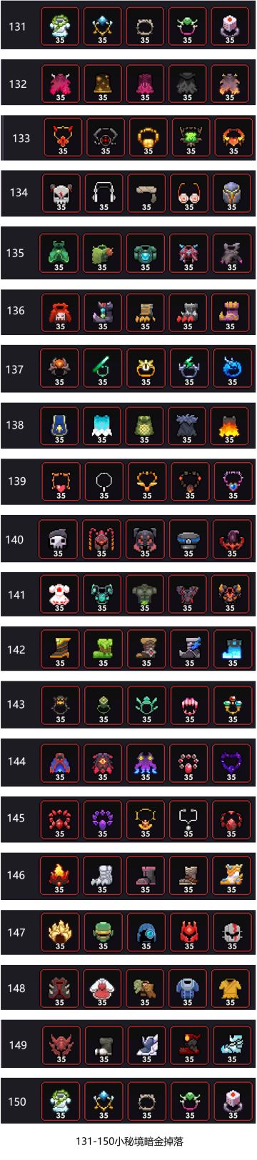 131-150小秘境暗金掉落