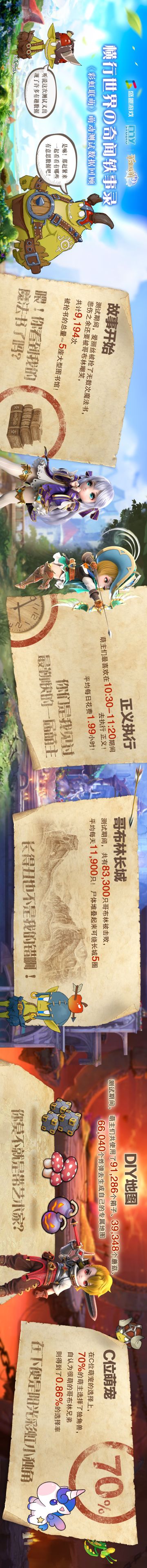 【联萌情报】横行世界的奇闻轶事