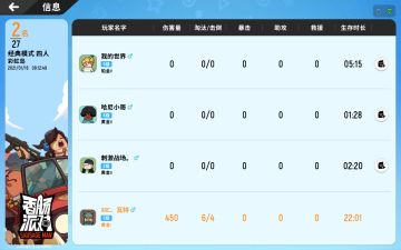 发现了个上分快的方法（适合苟分玩家）