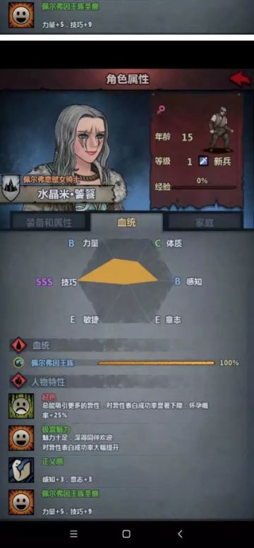 王族特性及相面攻略第三期--佩尔弗因王族