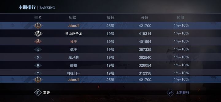 鬼泣?钱包的哭泣?截图