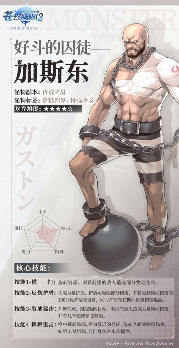 【怪物悬赏令】加斯东：战斗是我的标签，肌肉是我的代名词！