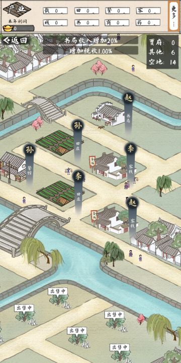 【攻略向】产业经营小妙招