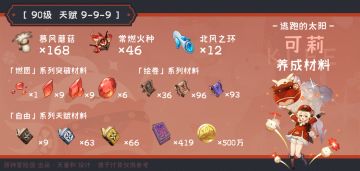 【素材路线】可莉突破素材全收集 你给小可爱准备好了吗