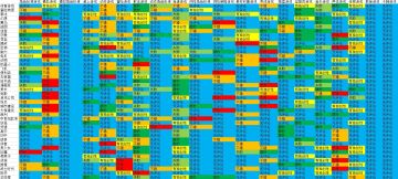《游戏发展国》全内容全类型搭配