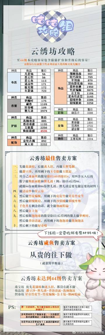 【云绣坊贩卖】攻略5.0