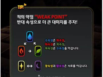 《天命之子》：推荐英雄培养攻略